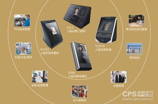 飛瑞斯科技加入中國生物識別產(chǎn)業(yè)聯(lián)盟 公司報(bào)道 中安網(wǎng)