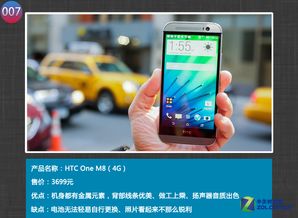 cnet評(píng)選季 top100科技產(chǎn)品排行榜 上